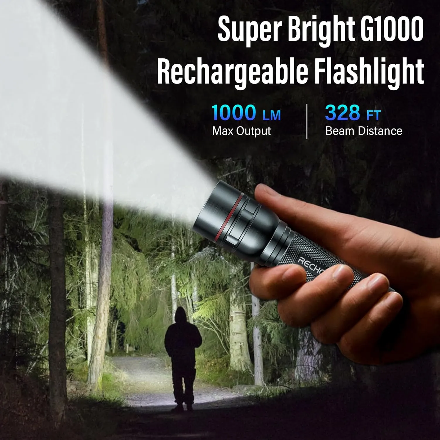 Rechargeable Flashlights High Lumens, G1000 Super Bright Flash Light 2 Pack, Small Zoomable LED Flashlight with 3 Lighting Modes, Portable Flashlight for Camping Essentials (Battery Included)-Grey