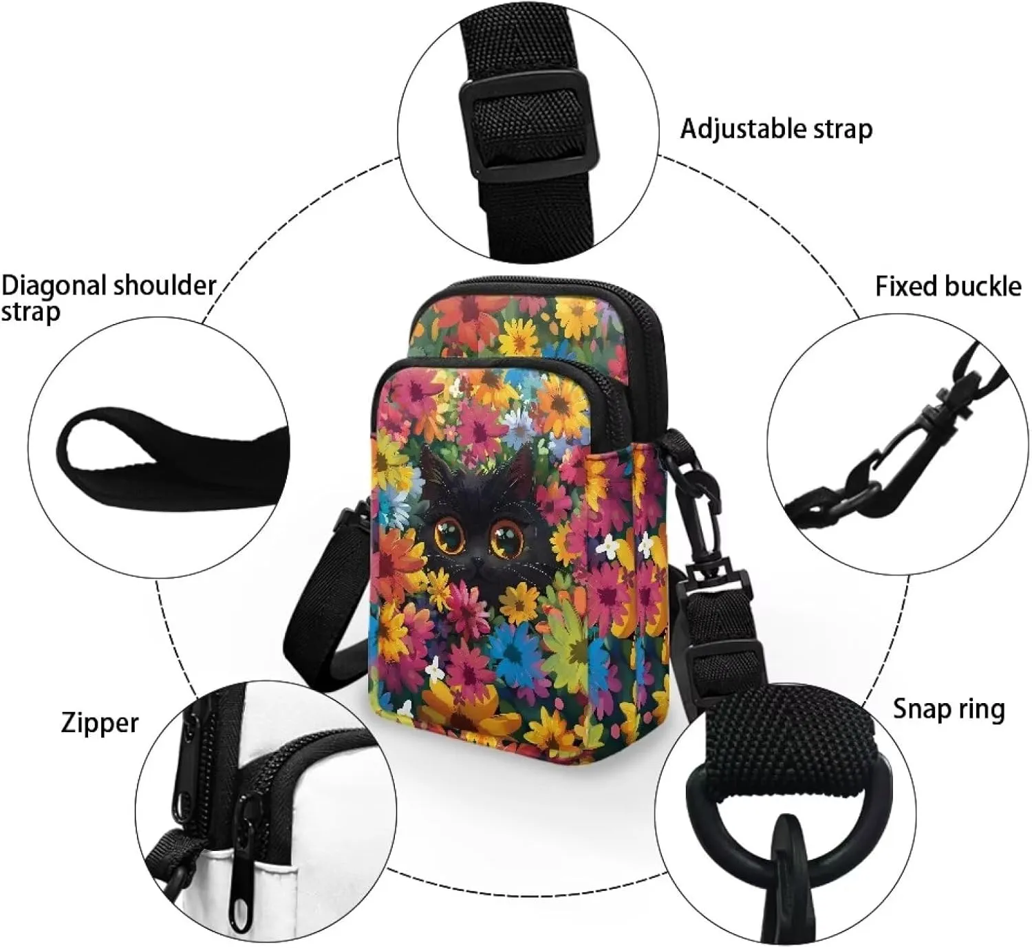 Womens Crossbody Bag Cell Phone Purse Wallet Small Shoulder Handbag Travel Sports Gym Bag