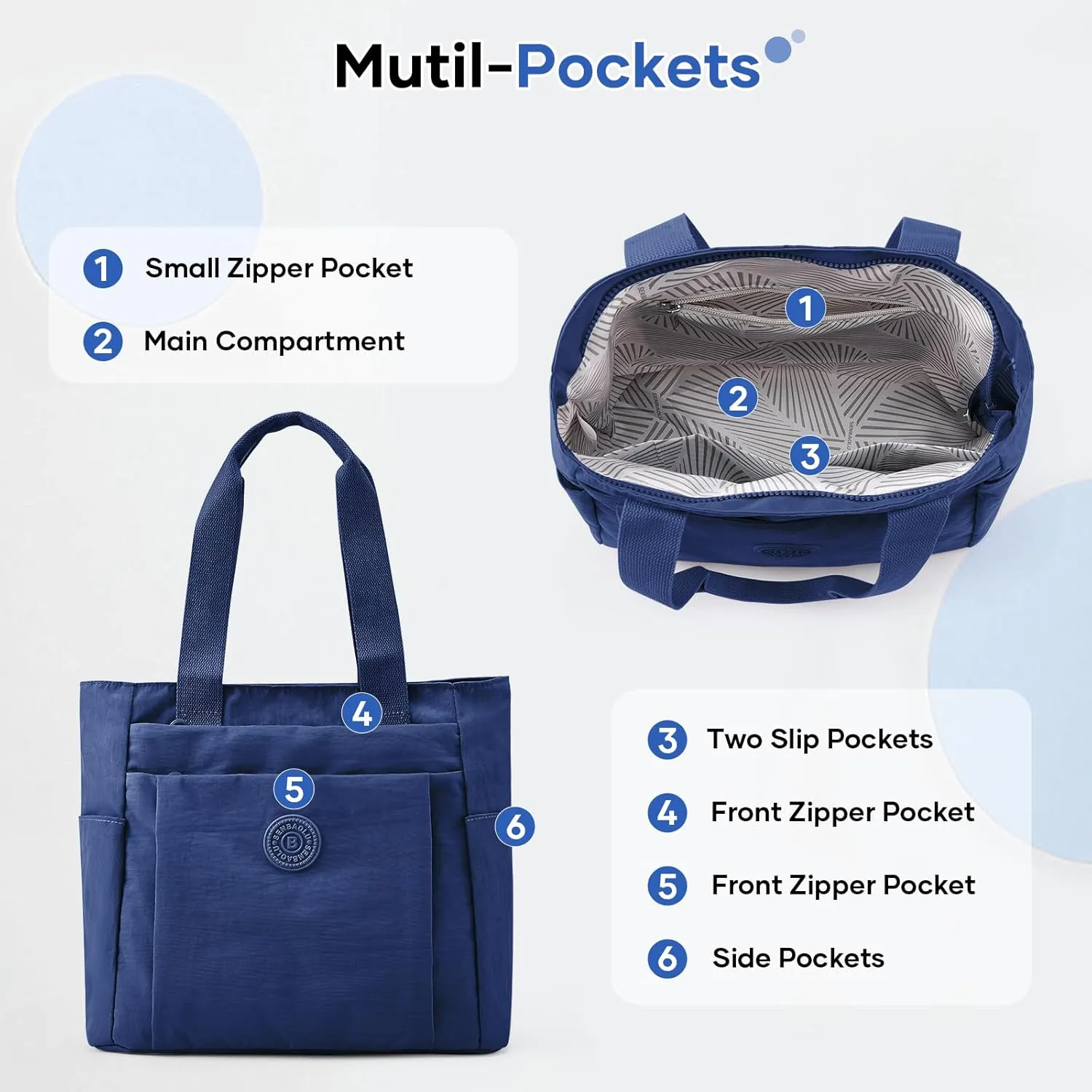 Work Tote Bag for Women, Travel Shoulder Bag Large Purse Nurse Tote Bag with Zipper for School, College, Gym